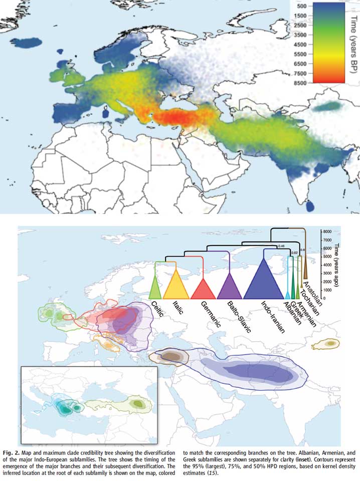 linguistic archeology of the Indo-European languages