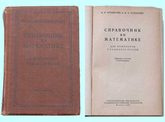Spravocnik po matematike
